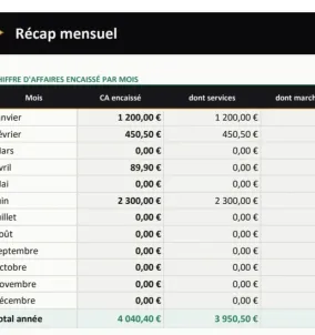 Atlas — le livre des recettes, un classeur Excel