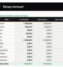 Atlas — le livre des recettes, un classeur Excel